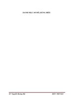 Giải pháp chủ yếu nhằm nâng cao hiệu quả sử dụng vốn kinh doanh tại Công ty CP xây dựng thủy lợi I Nghệ An