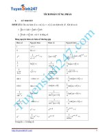 phương pháp tính tích phân từng phần