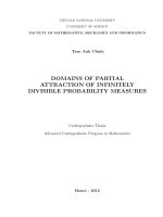 Luận văn toán học DOMAINS OF PARTIAL ATTRACTION OF INFINITELY DIVISIBLE PROBABILITY MEASURES
