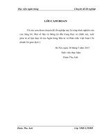 Giải pháp phát triển nghiệp vụ Ngân hàng quốc tế đối với Ngân hàng Đầu tư và Phát triển Việt Nam Chi nhánh Sở giao dịch 1