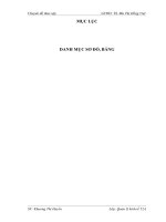 Hoàn thiện cơ cấu tổ chức của Công ty TNHH dịch vụ vật tư nông nghiệp Nghĩa Hưng