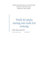 Đồ án công nghệ thực phẩm Thiết kế phân  xưởng sản xuất trà Oolong