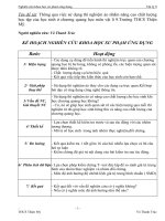 Ứng dụng công nghệ thông tin vào dạy học vật lý 9