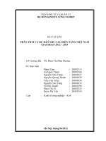 PHÂN TÍCH và dự báo NHU cầu điện NĂNG VIỆT NAM GIAI đoạn 2012 – 2015