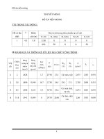 Đồ án tính toán thiết kế nền móng công trình phương án móng đơn bê tông cốt thép trên đệm cát lớp bê tông dày 10cm, MAc75, vữa xi măng cát