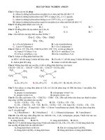 Bài tập trắc nghiệm anken