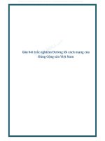 20 đề thi đường lối đảng cộng sản