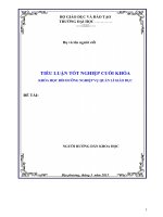 Một số giải pháp nhằm nâng cao chất lượng đội ngũ cán bộ, giáo viên và nhân viên trường Tiểu học_Tiểu luận cuối khóa lớp QLGD