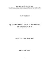 Quan hệ Malaysia - Singapore từ 1965 đến 2010 Đ