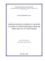 Chính sách Trung Cận Đông của Mỹ dưới tác động của những biến động chính trị trong khu vực từ cuối năm 2010