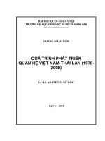 Quá trình phát triển quan hệ Việt Nam - Thái Lan
