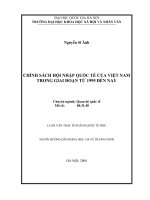 Chính sách hội nhập quốc tế của Việt Nam trong giai đoạn từ 1995 đến nay