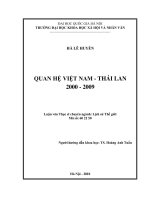 Quan hệ Việt Nam - Thái Lan 2000-2009