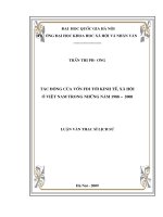 Tác động của vốn FDI tới kinh tế, xã hội ở Việt Nam trong những năm 1988 - 2008