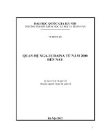 Quan hệ Nga - Ucraina từ năm 2000 đến nay