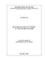 Quan hệ giữa Hoa Kỳ với Irắc từ năm 1991 đến năm 2008