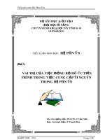 VAI TRÒ CỦA VIỆC ĐỒNG BỘ HOÁ CÁC TIẾN TRÌNH TRONG VIỆC CUNG CẤP TÀI NGUYÊN TRONG HỆ PHÂN TÁN