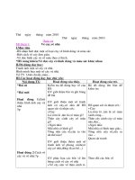 Giáo án Mỹ thuật lớp 1 cả năm 2014 chuẩn