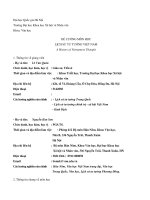 ĐỀ CƯƠNG MÔN HỌC LỊCH SỬ TƯ TƯỞNG VIỆT NAM