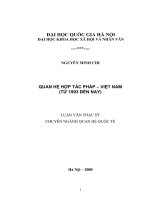 Quan hệ hợp tác Pháp - Việt Nam từ 1993 đến nay