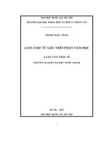 Jane Eyre từ góc nhìn phân tâm học