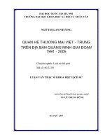 Quan hệ thương mại Việt - Trung trên địa bàn Quảng Ninh giai đoạn 1991-2005