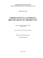 Chính sách của Australia đối với ASEAN từ 1996 đến nay