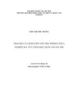 Thái độ của sinh viên với việc phòng ngừa nghiện ma túy ở Đại học quốc gia Hà Nội tt.PDF