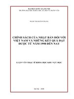 Chính sách của Nhật Bản đối với Việt Nam và những kết quả đạt được từ năm 1998 đến nay