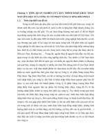 Quản trị quy trình thực hiện hợp đồng nhập khẩu nguyên phụ liệu ngành may từ thị trường Trung Quốc của Tổng công ty cổ phần dệt may Hà Nội HANOSIMEX