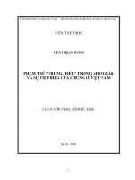 Phạm trù  Trung, hiếu  trong Nho giáo và sự tiếp biến của chúng khi du nhập vào Vệt Nam