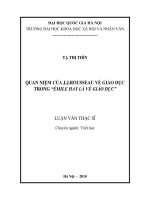 Quan niệm của J.J. Rousseau về giáo dục trong Émile hay là về giáo dục