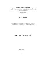 Triết học duy lý Descartes