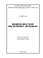 Quan niệm của C.Mác về  Tha hóa trong Bản thảo kinh tế - triết học năm 1844