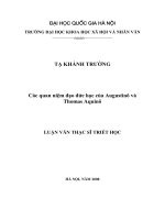 Các quan niệm đạo đức học của Augustinô và Thomas Aquinô