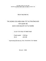 Tác động của nền kinh tế thị trường đối với quan hệ giữa con người và tự nhiên