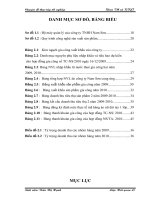 Hoàn thiện thủ tục với hải quan trong gia công xuất khẩu của công ty TNHH Nam Sơn