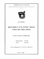 Khái niệm  cái tư tưởng  trong lôgic học biện chứng