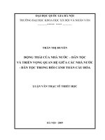 ĐỘNG THÁI CỦA NHÀ NƯỚC – DÂN TỘC VÀ TRIỂN VỌNG QUAN HỆ GIỮA CÁC NHÀ NƯỚC - DÂN TỘC TRONG BỐI CẢNH TOÀN CẦU HÓA