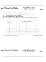 Đề thi tổ chức thi công a1 đại học xây dựng