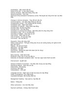 Tiếng anh chuyên ngành quản lý dự án, dự thầu, đấu thầu