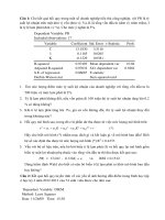 Bài tập tổng hợp môn kinh tế lượng