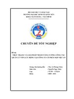 Thực trạng và giải pháp nhằm tăng cường công tác quản lý vốn lưu động tại công ty cổ phần sợi việt an