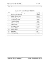 Hoàn thiện kế toán Tài sản cố định hữu hình tại Nhà máy Xe lửa Gia Lâm