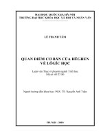 Quan điểm cơ bản của Hêghen về lôgic học