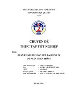 Quản lý đào tạo và phát triển nguồn nhân lực ở Công ty Cổ phần Hoàng Hà giai đoạn 2011-2020