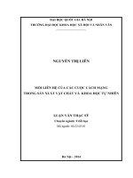 Mối liên hệ của các cuộc cách mạng trong sản xuất vật chất và khoa học tự nhiên