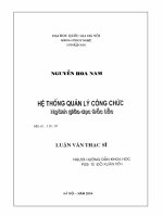 Hệ thống quản lý công chức ngành giáo dục Đắc Lắc