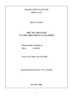 Thủ tục hòa giải vụ việc hôn nhân và gia đình