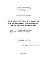 Khả năng thu tín hiệu photon với độ nhạy cao của laser quang sợi ứng dụng trong nghiên cứu tính chất cảm biến của vật liệu cấu trúc nano